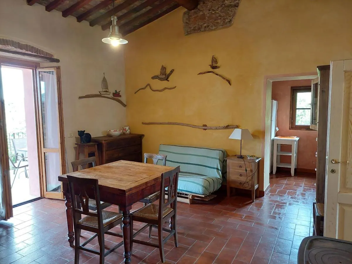 Agriturismo Amandolo Villa Cavo Italy